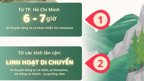 CẬP NHẬT LỘ TRÌNH ĐẾN THE WESTERN HILL ĐÀ LẠT 2026